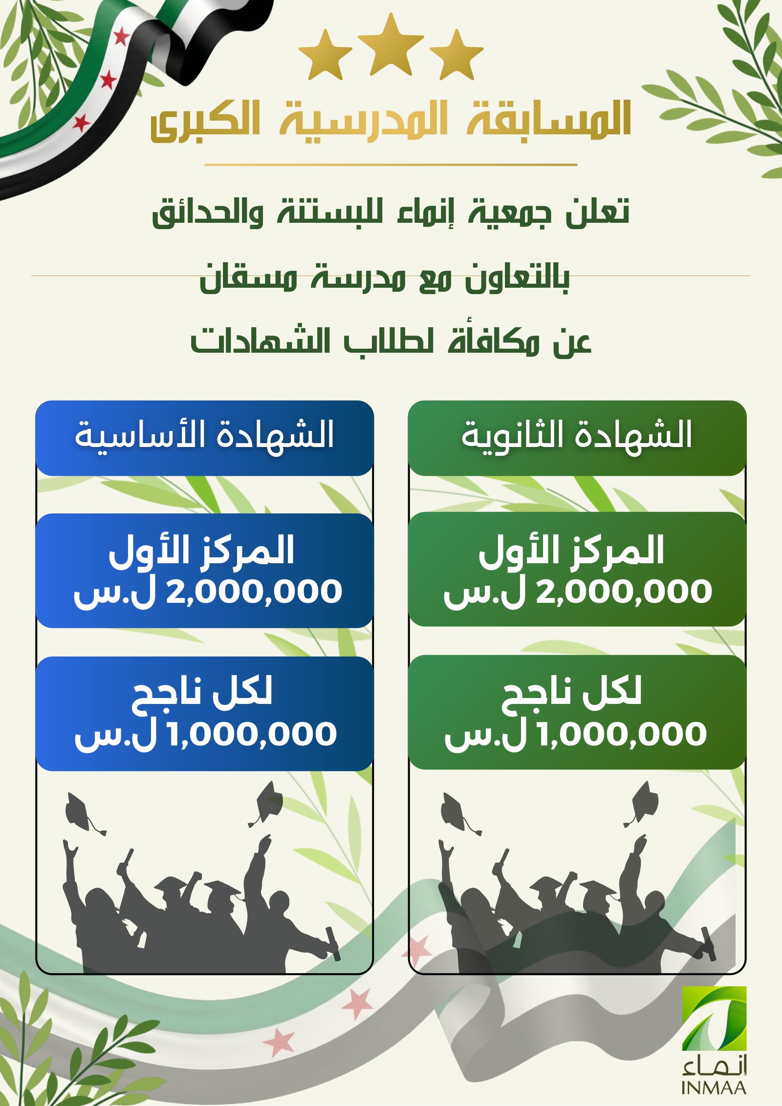 إعلان المسابقة من جمعية إنماء بالتعاون مع مدرسة مسقان: مليونا ليرة سورية للمركز الأول ومليون ليرة لكل ناجح، في الشهادتين الأساسية والثانوية.